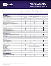Aimetis Symphony Technical Specifications Aimetis Symphony Technical Specifications
