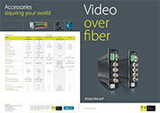 Video over fiber Video over fiber
